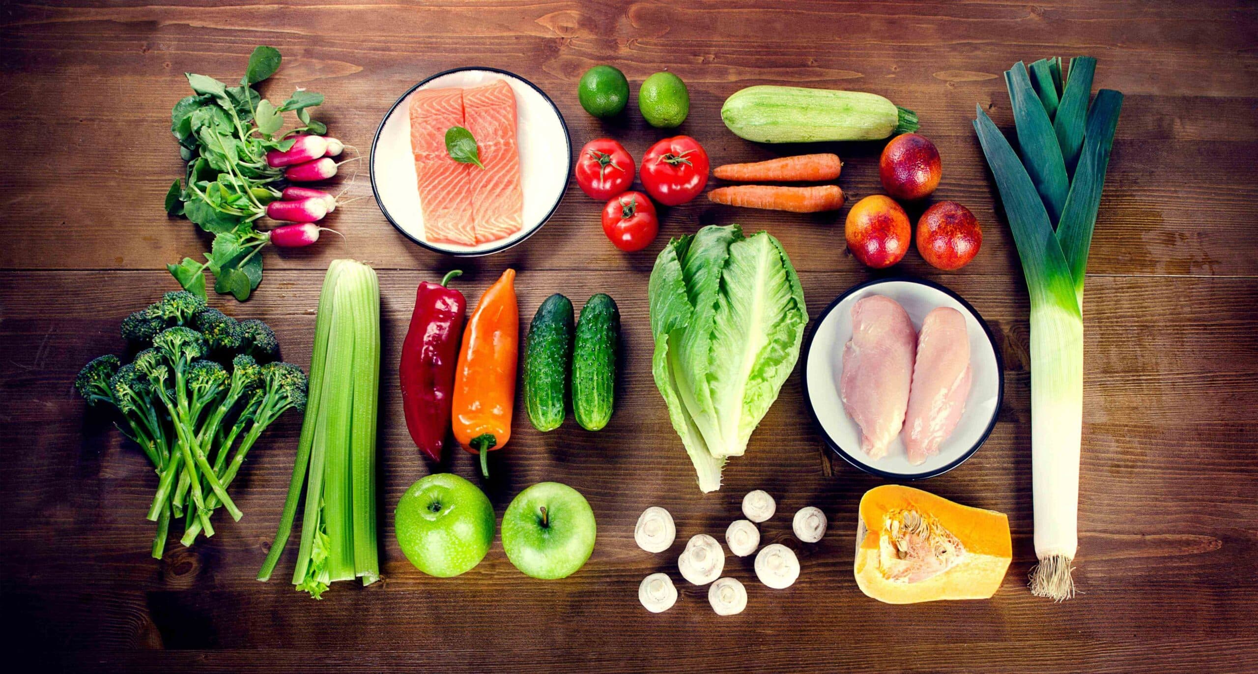 Meal Plans